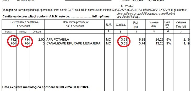 Aquavas a reinceput sa „umfle” facturile Vasluienilor la apa!